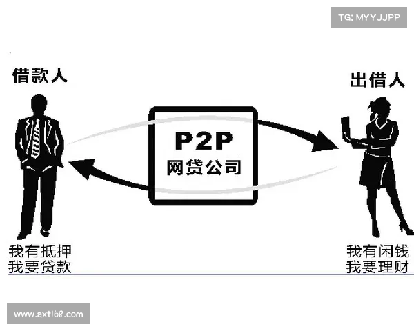 2014年P2P十大黑马网贷平台排名:积木盒子成黑马状元 2014年P2P十大黑马网贷平台排名:积木盒子成黑马状元